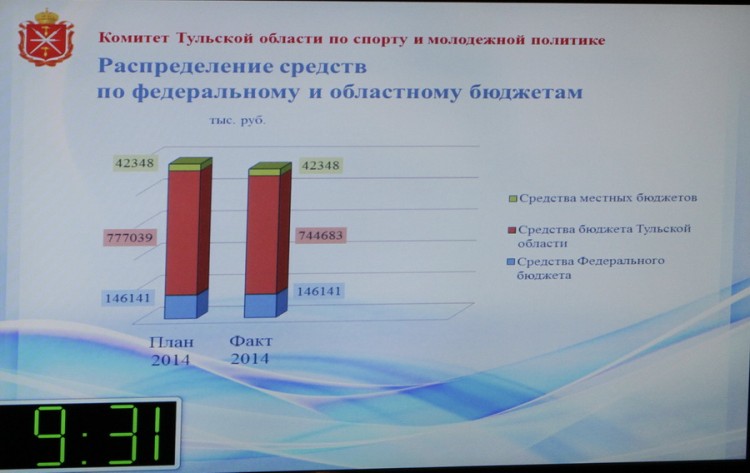 В Тульской области растет число людей, занимающихся физической культурой и спортом