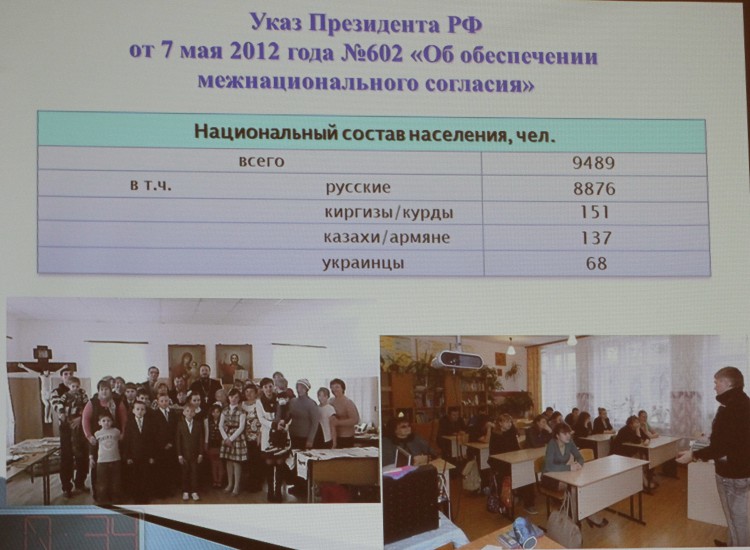 Руководители Каменского района Тульской области отчитались об исполнении майских Указов Президента РФ