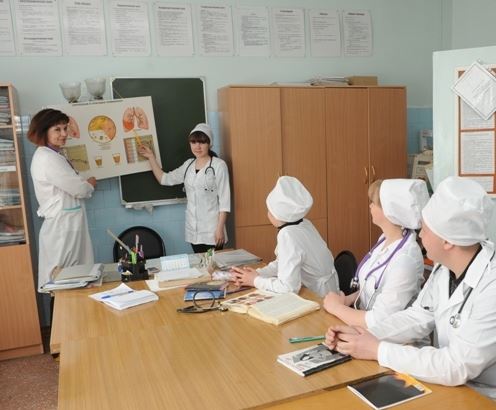 Льготы для молодых врачей