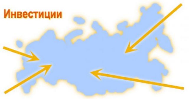 Тамбовскую экономику намерен поддержать Российский фонд прямых инвестиций
