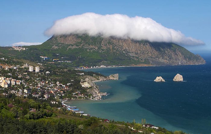 Крым