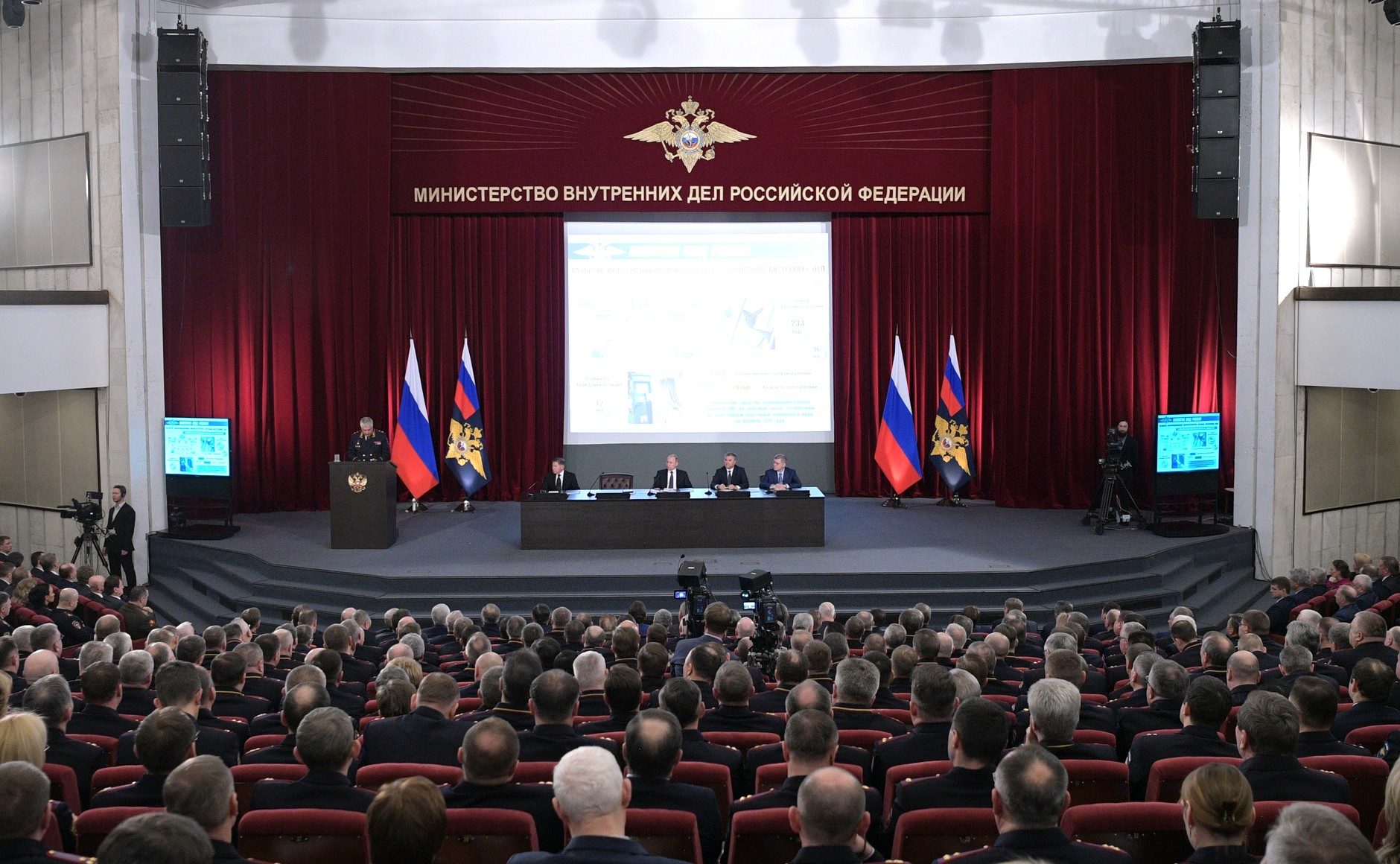 Расширенное заседание коллегии МВД России